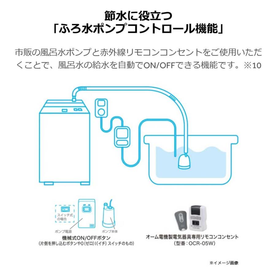 Haier（ハイアール） 全自動洗濯機 4.5kg 風乾燥機能 1人暮らし 省エネ