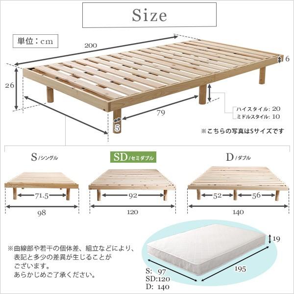 【送料無料＊一部地域除く】3段階高さ調節可　総檜脚付きすのこベッド(セミダブル) 3段階高さ調節 国産総檜脚付きすのこベッド 【Pierna-ピエルナ