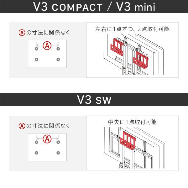 EQUALS（イコールズ） WALLインテリアテレビスタンド HDDホルダー V2