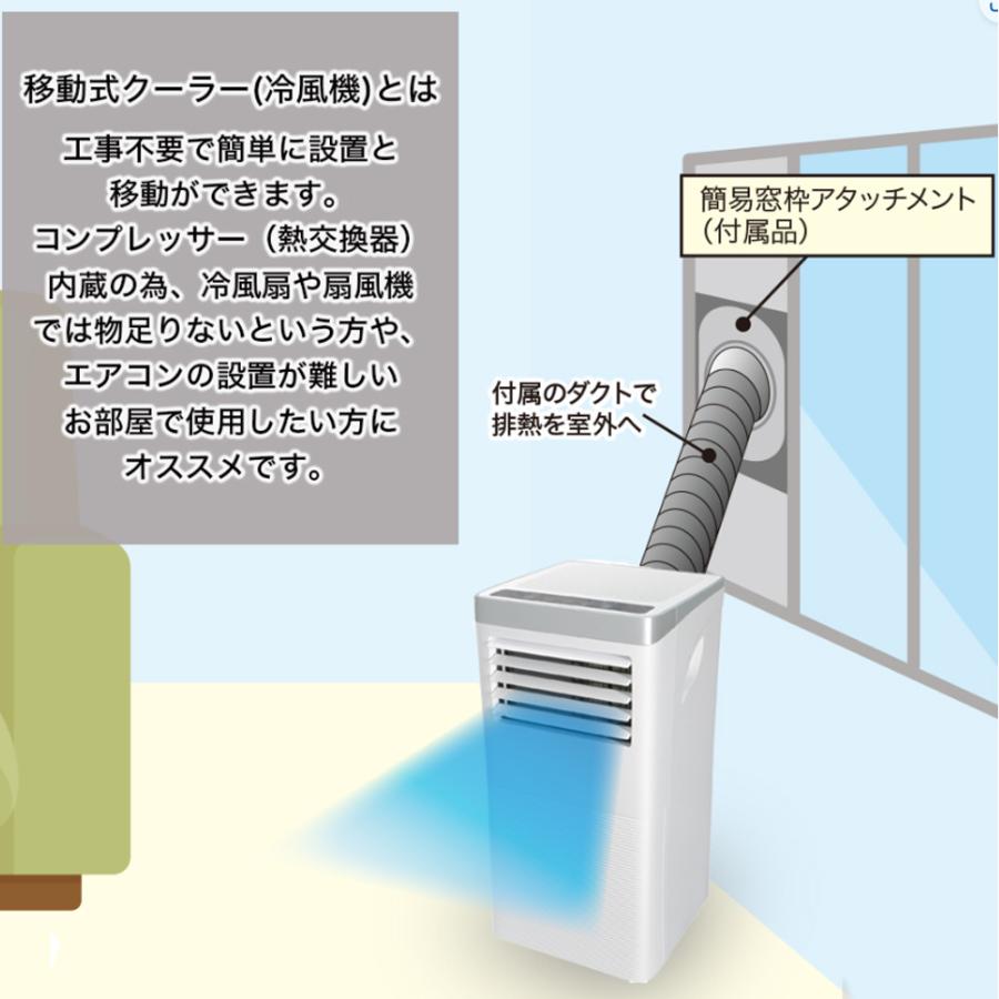 冷風機 移動式エアコン 2.0kW 冷風扇 スポットクーラー 冷房 冷風機 移動式エアコン 2.0kW 冷風扇 スポットクーラー 冷房