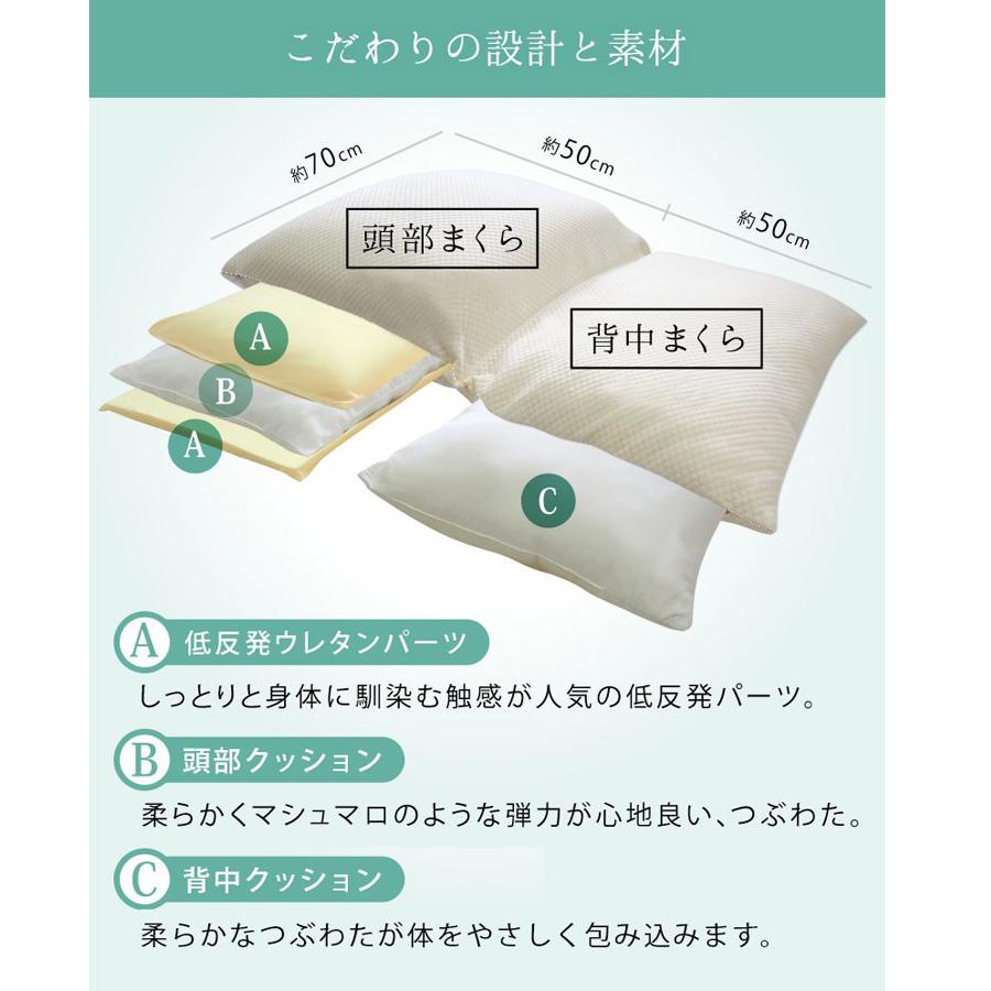傾斜枕 スロープピロー まくら 枕 傾斜まくら 大型傾斜まくら 大型傾斜