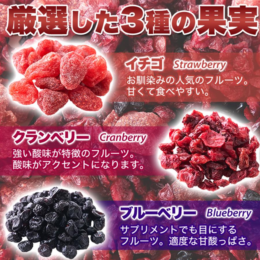 ミックスベリー1グレープ3ピーチ1レッドブル1 ピーチ1グレープ1レッドブル1 ピーチ1グレープ1レッドブル1