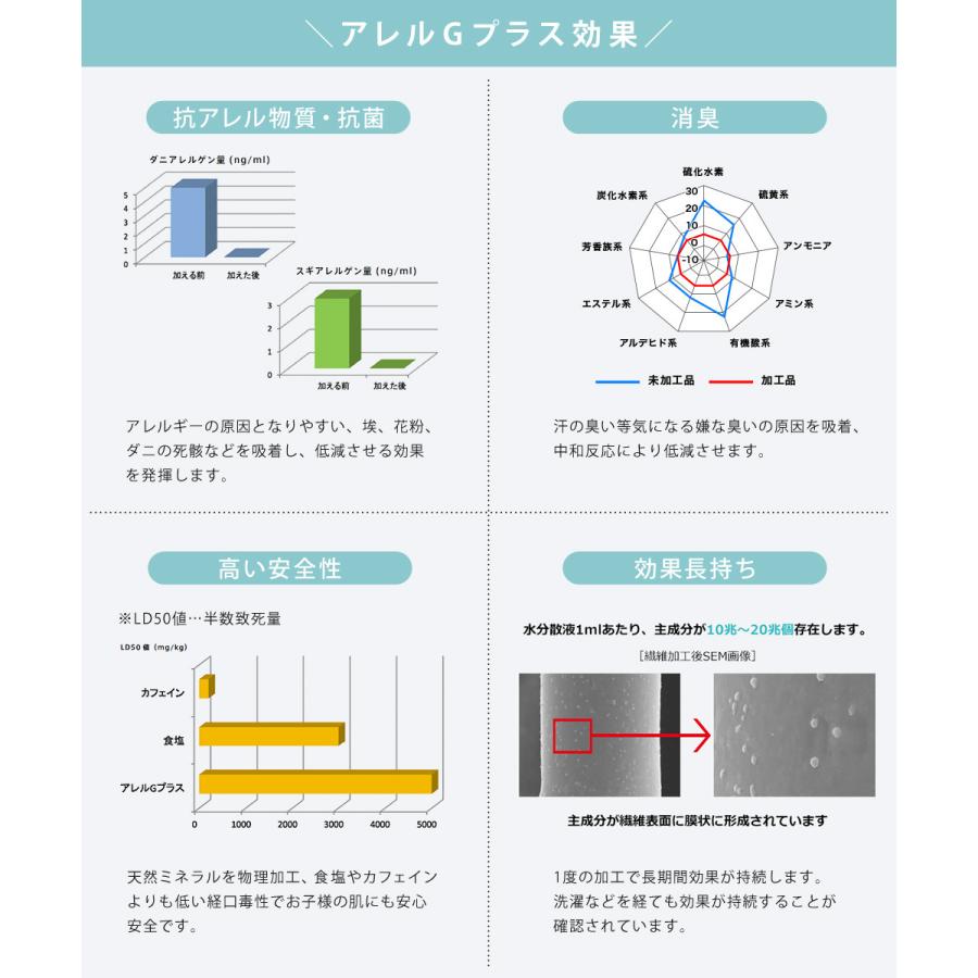 公式 羽毛布団 ホワイトマザーグースダウン 95% 増量1.5kg 440dp 安心の日本製 アレルG加工 秋冬用 無地 抗菌 防臭 セミダブル SunRuck サンルック A784DZの画像