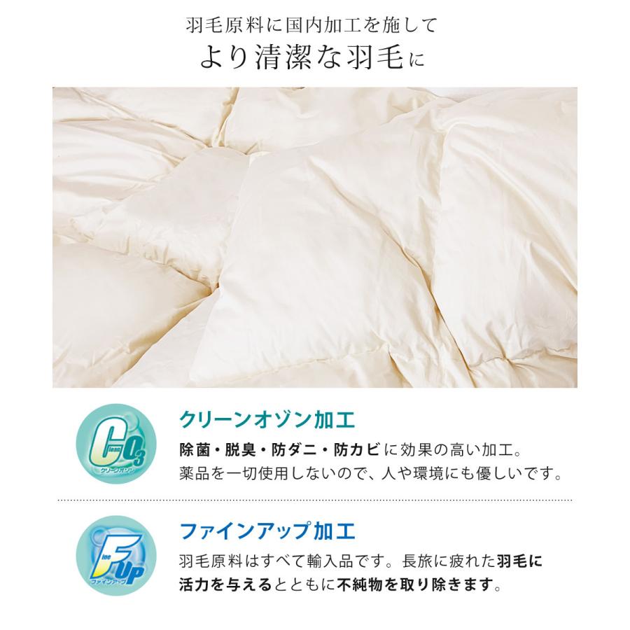 公式 羽毛布団 ホワイトマザーグースダウン 95% 増量1.5kg 440dp 安心の日本製 アレルG加工 秋冬用 無地 抗菌 防臭 セミダブル SunRuck サンルック A784DZの画像
