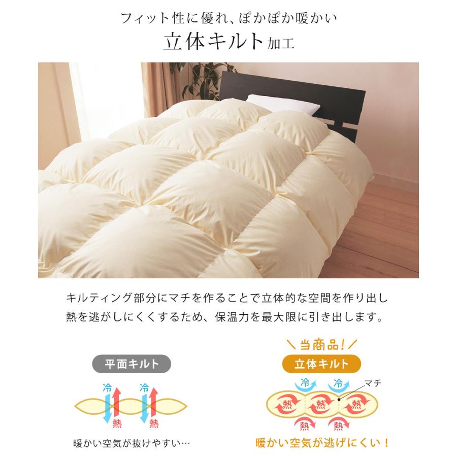 公式 羽毛布団 ホワイトマザーグースダウン 95% 増量1.3kg 440dp 安心の日本製 アレルG加工 秋冬用 無地 抗菌 防臭 シングル SunRuck サンルック A784SZの画像