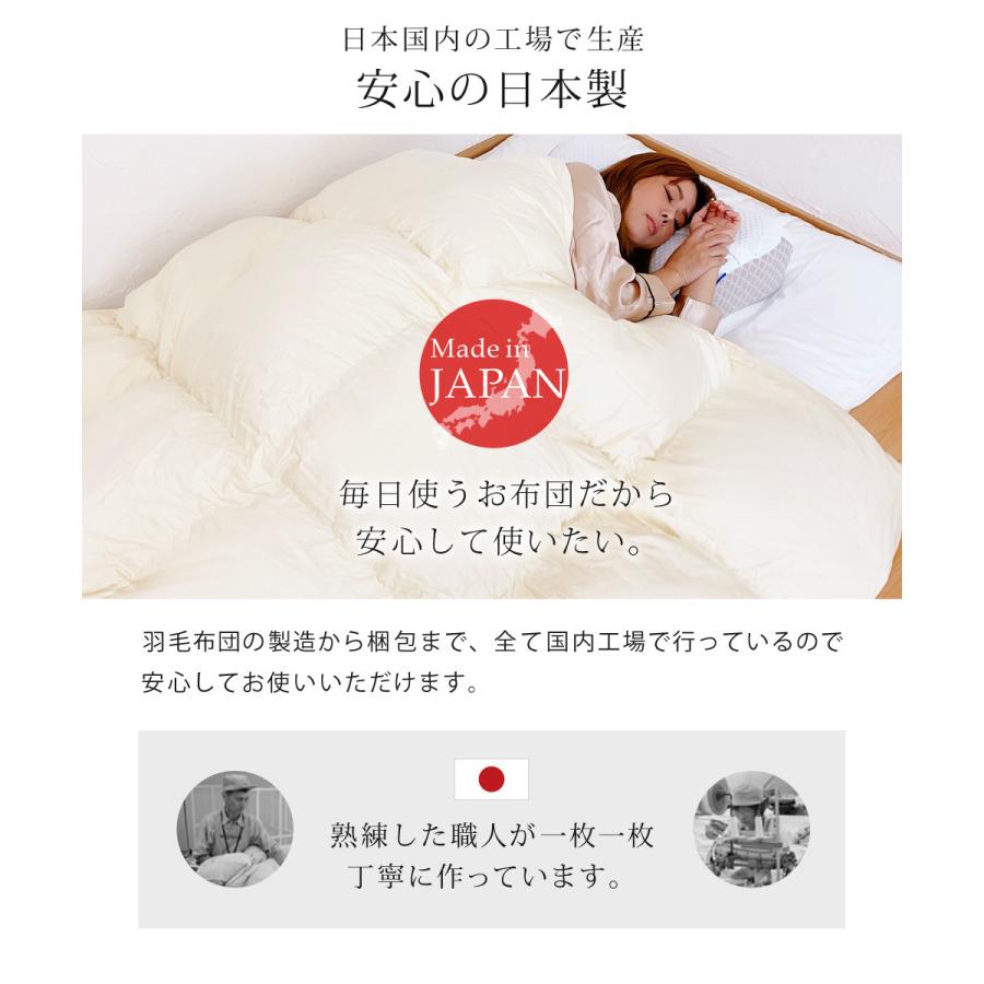公式 羽毛布団 ホワイトマザーグースダウン 95% 増量1.3kg 440dp 安心の日本製 アレルG加工 秋冬用 無地 抗菌 防臭 シングル SunRuck サンルック A784SZの画像