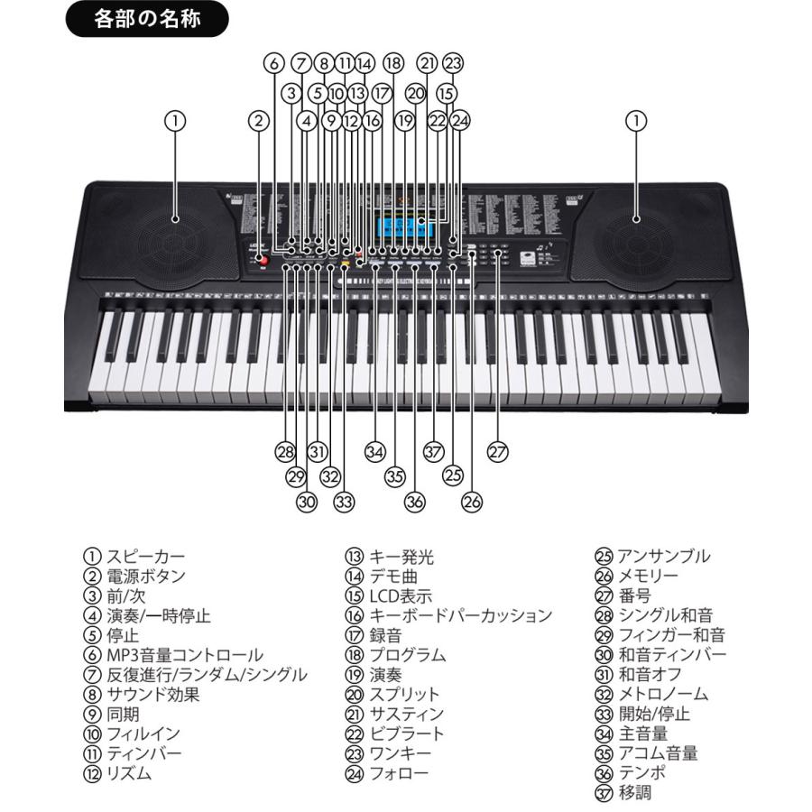 SunRuck（サンルック） 公式 電子キーボード 61鍵盤 電子ピアノ 初心者
