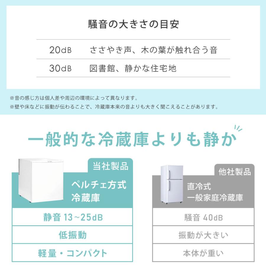 SunRuck（サンルック） 冷蔵庫 48L 静音 冷凍室なし 一人暮らし 1ドア