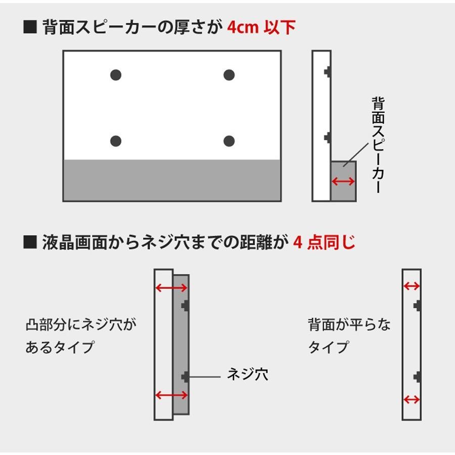 送料無料でお届け 公式 テレビスタンド 壁寄せ スタンド ハイタイプ 白 棚付 32?65インチ VESA規格 液晶テレビ 工事不要 延長保証 SunRuck サンルック