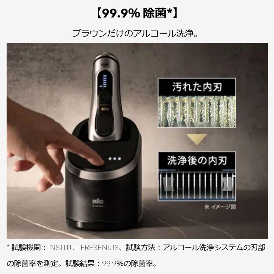 シェーバー洗浄機 乾燥機能付き クリーン&リニューシステム シェーバー洗浄機 乾燥機能付き クリーン&リニューシステム