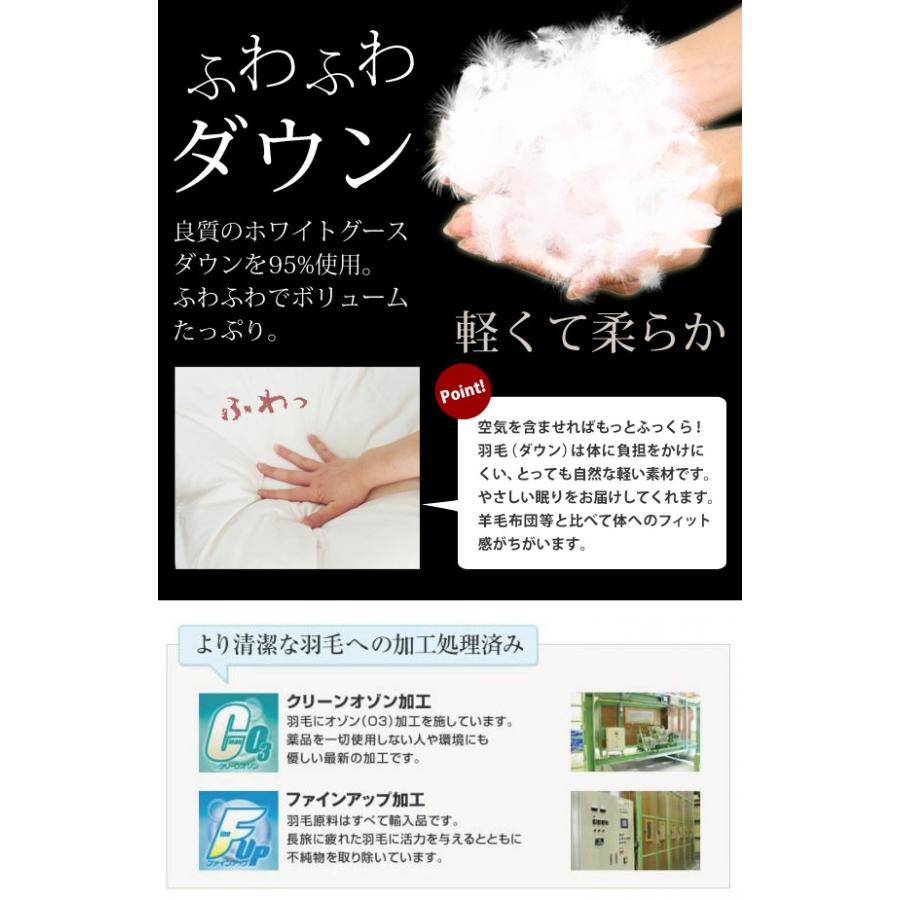 羽毛布団 ダウンケット 洗える 肌掛け布団 日本製 防ダニ 抗菌 消臭 春 夏用 ホワイトグースダウン 95％ A770DZ セミダブル 新生活 代引不可 同梱不可_2
