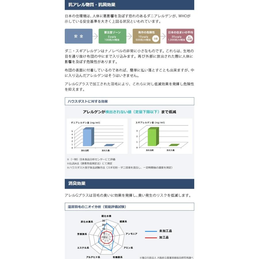 羽毛布団 ダウンケット 洗える 肌掛け布団 日本製 防ダニ 抗菌 消臭 春 夏用 ホワイトグースダウン 95％ A770DZ セミダブル 新生活 代引不可 同梱不可_6