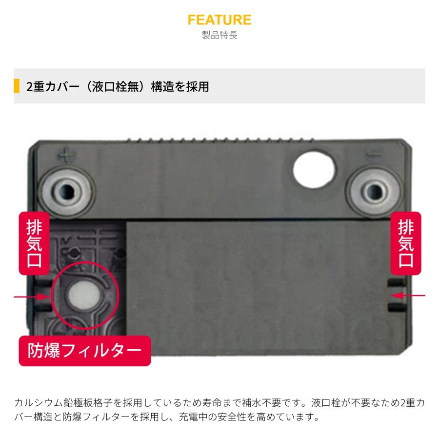 ACDelco ディープサイクルバッテリー マリン用 バッテリー ボイジャー