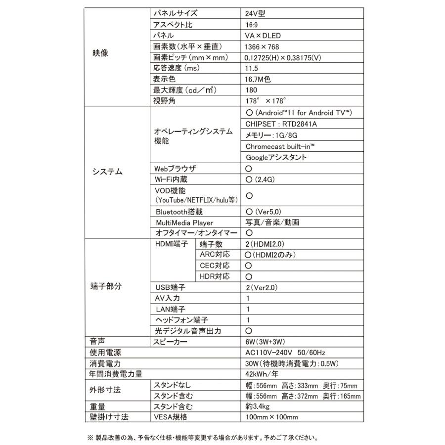 WIS テレビ 24型 チューナーレステレビ ネット動画サービス対応