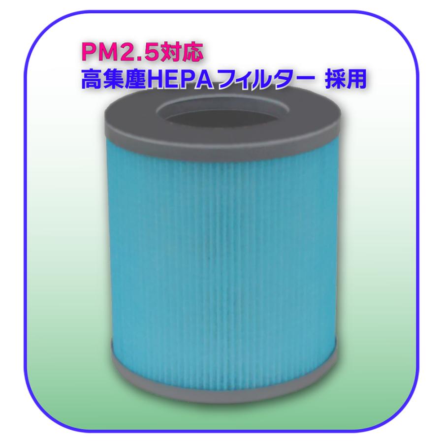 FP-BT25-B交換用 高集塵HEPAフィルター BT25-3600HP FP-BT25-B交換用HEPAフィルター BT25-3600HP : 壱番館STORE