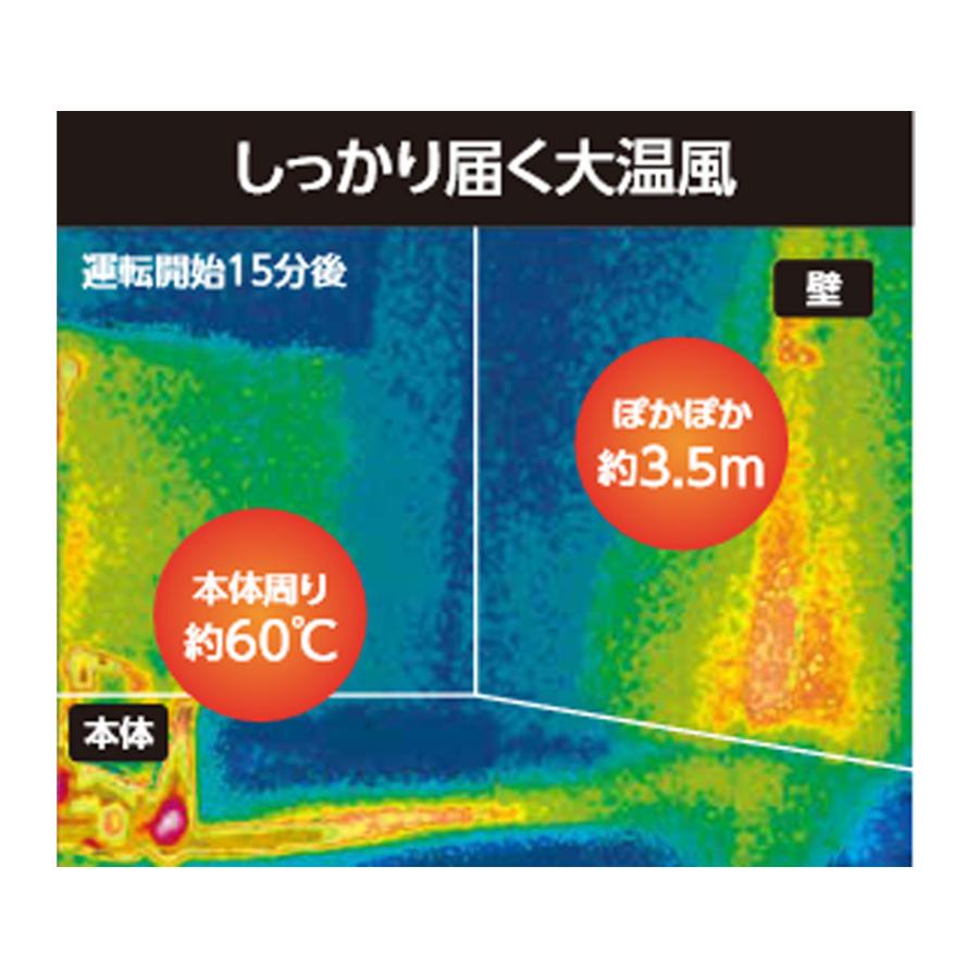 人感セラミックヒーター セラミックファンヒーター 1000W 1200W 600W