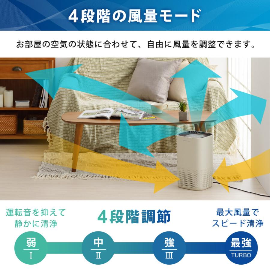 即納 空気清浄機 小型 コンパクト 花粉対策 活性炭フィルター 即納 空気清浄機 小型 コンパクト 花粉対策 活性炭フィルター