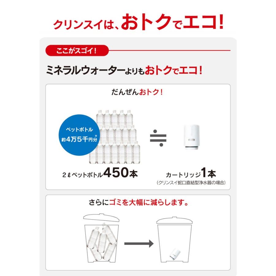 浄水器 クリンスイ 蛇口直結型浄水器 節水機能 デジタル表示機能 浄水器 クリンスイ 蛇口直結型浄水器 節水機能 デジタル表示機能