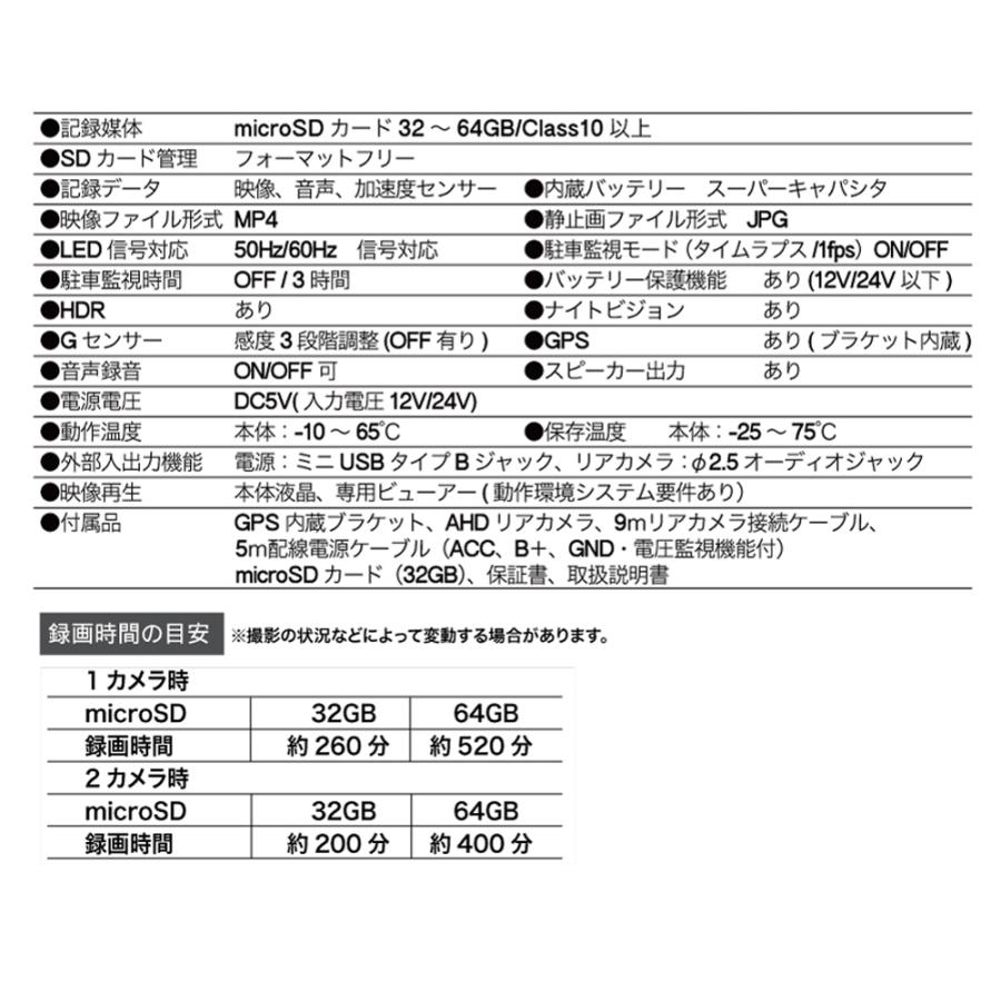 360°+リア ドライブレコーダー GPS付属 フォーマットフリー 360°+リア ドライブレコーダー GPS付属 フォーマットフリー