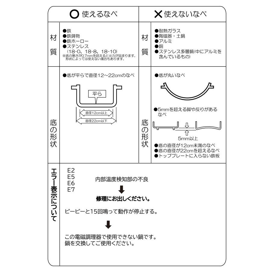 TEKNOS 電磁調理器 IH調理器 IH クッキングヒーター 1200W ハイ