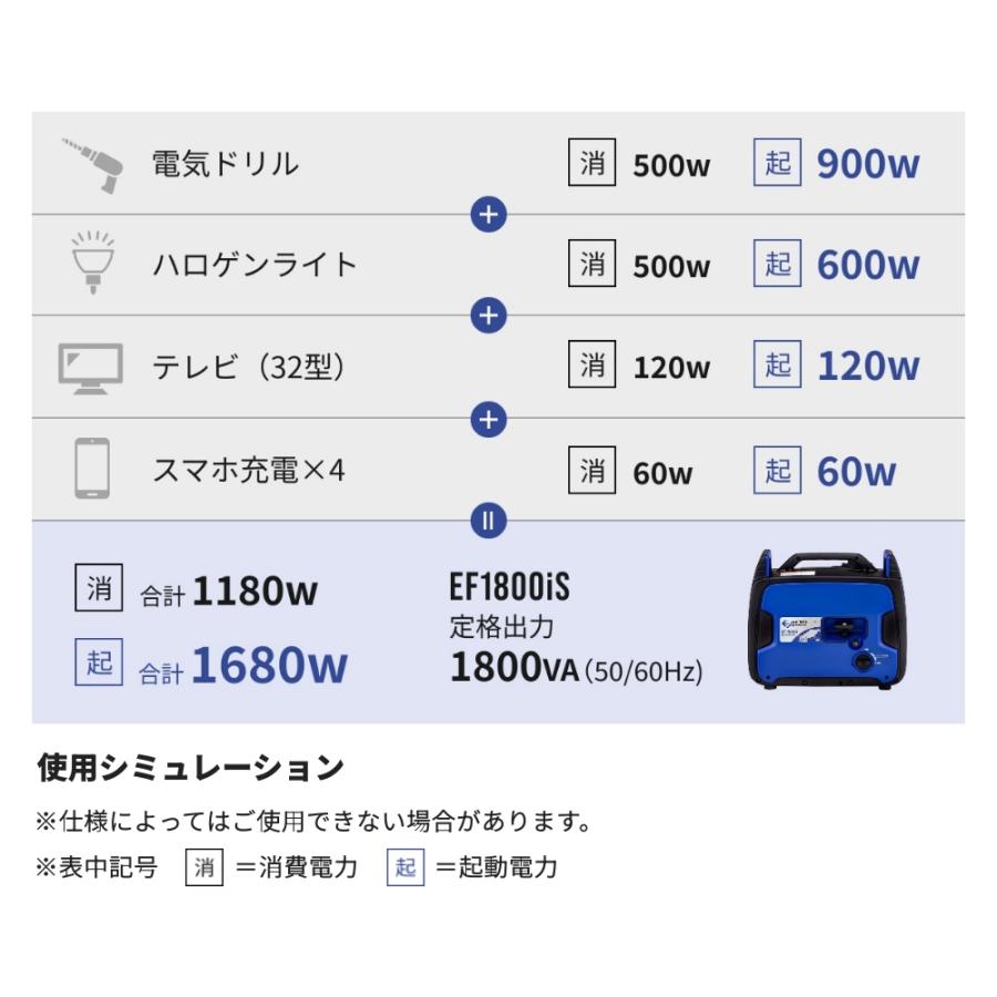 EARTHPOWER インバーター ポータブル発電機 EF1800iS 軽量 良質 電気