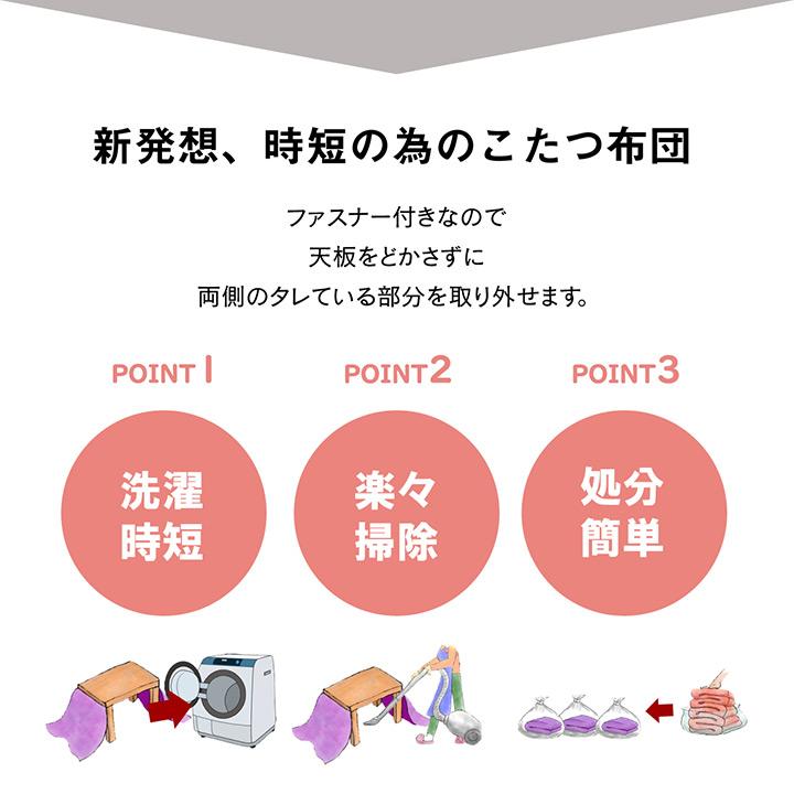 省スペース こたつ布団 長方形 無地 洗える 約200×240cm 無地調の、洗える省スペースこたつ布団_4