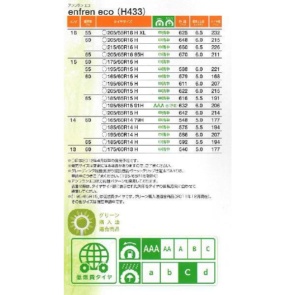 HANKOOK(ハンコック) 夏タイヤ 4本セット 50/55シリーズ H433 195/55R15 代引不可｜ichibankanshop｜02