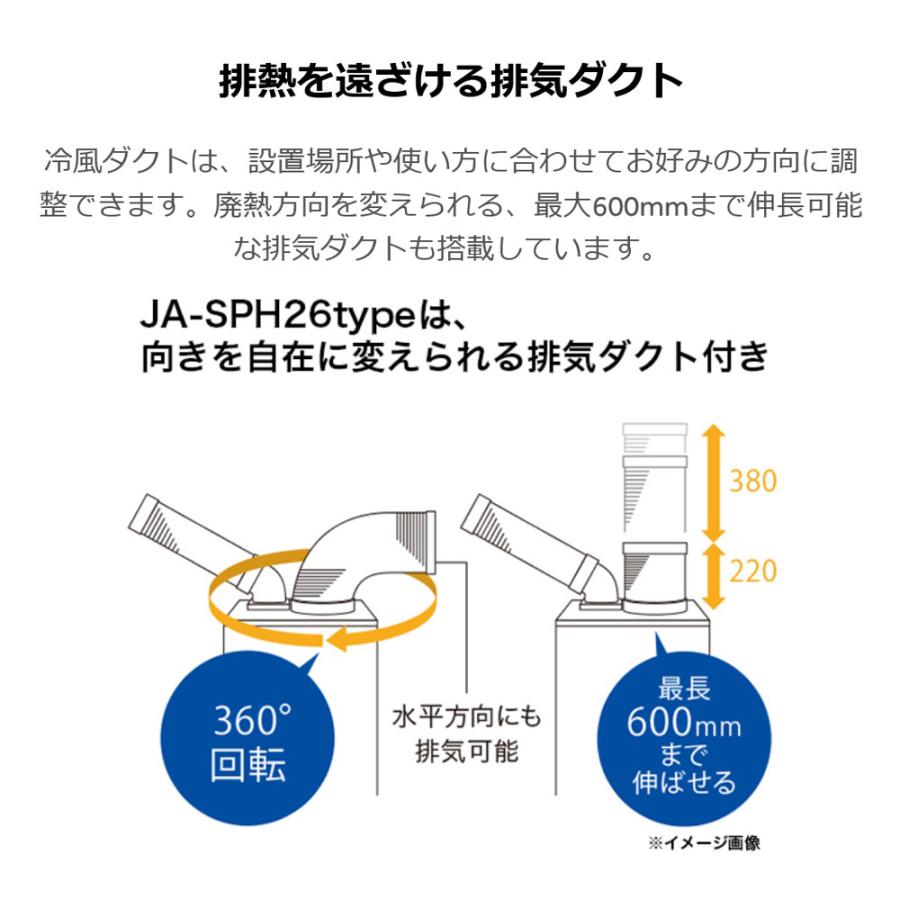 スポットエアコン 床置型 排熱ダクト付き 単相100V スポットクーラー 冷風機 熱中症対策 Haier ハイアール JA-SPH26A-W｜ichibankanshop｜02