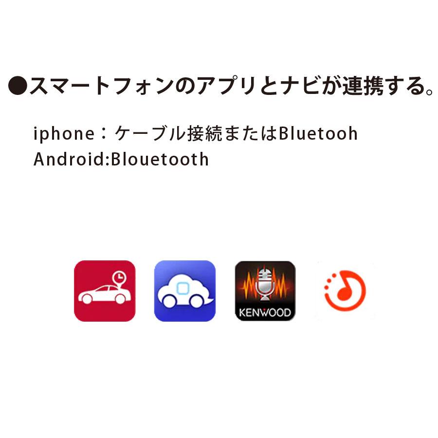 超特価激安 GRANCY彩速ナビ MDV-D408BT インダッシュ zppsu.edu.ph