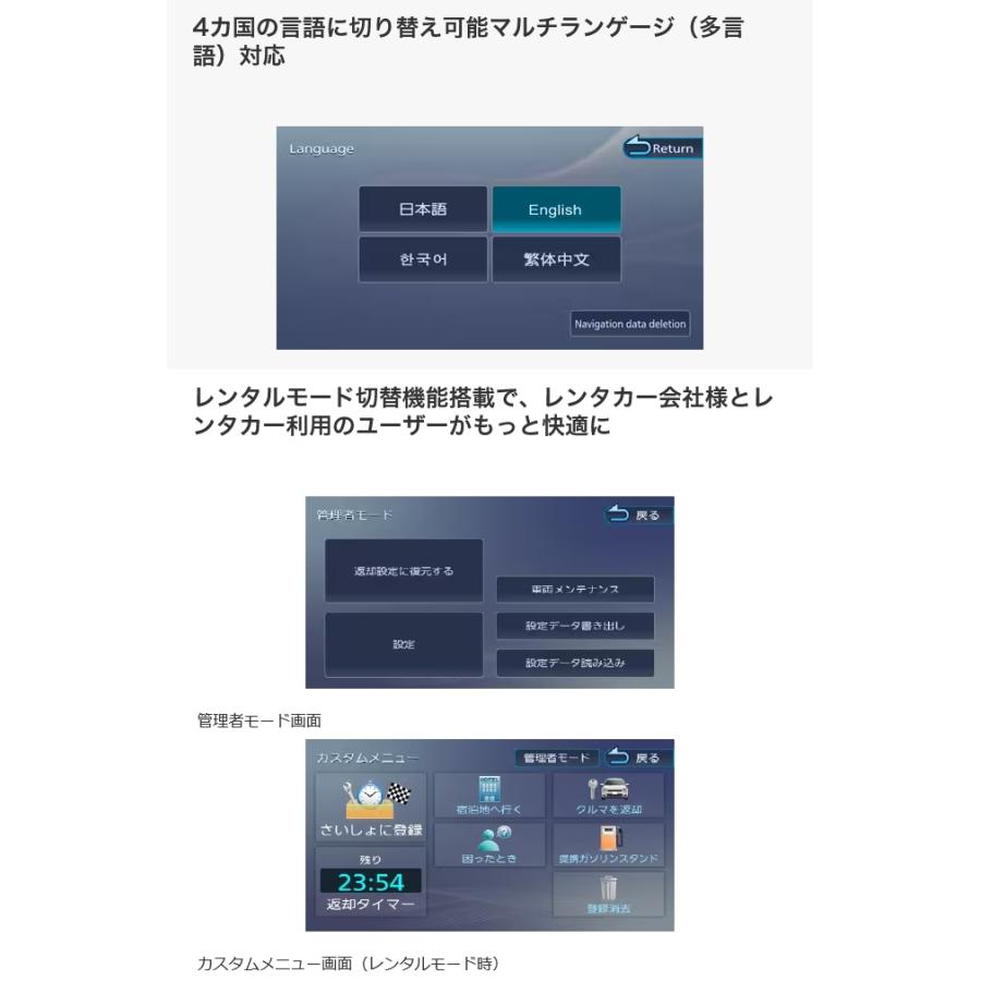 ケンウッド カーナビ 7インチ 7V型 180mm ワンセグモデル