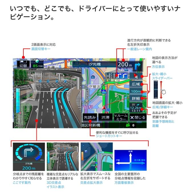 ケンウッド カーナビ 7インチ 7V型180mm 地上デジタル対応 ナビ