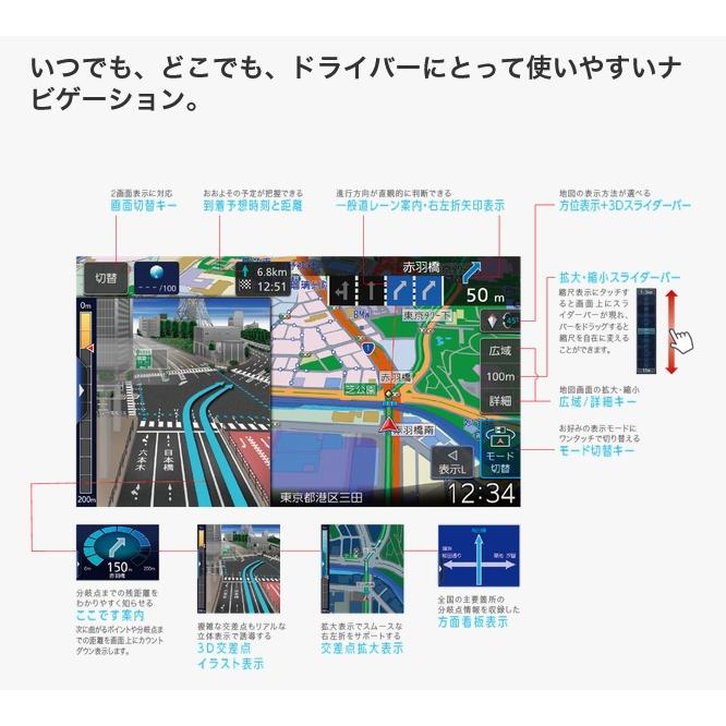彩速ナビ カーナビ 8インチ 彩速 Type S 8V型インダッシュモデル 地