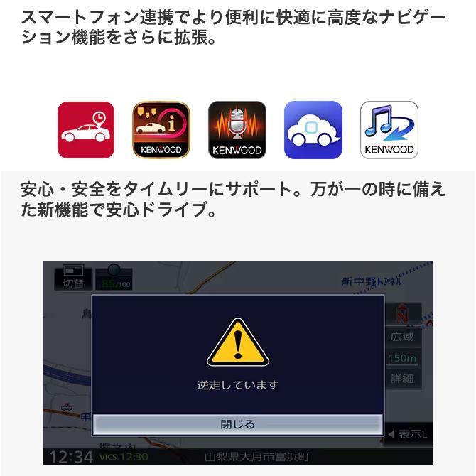 彩速ナビ カーナビ 8インチ 彩速 Type S 8V型インダッシュモデル 地