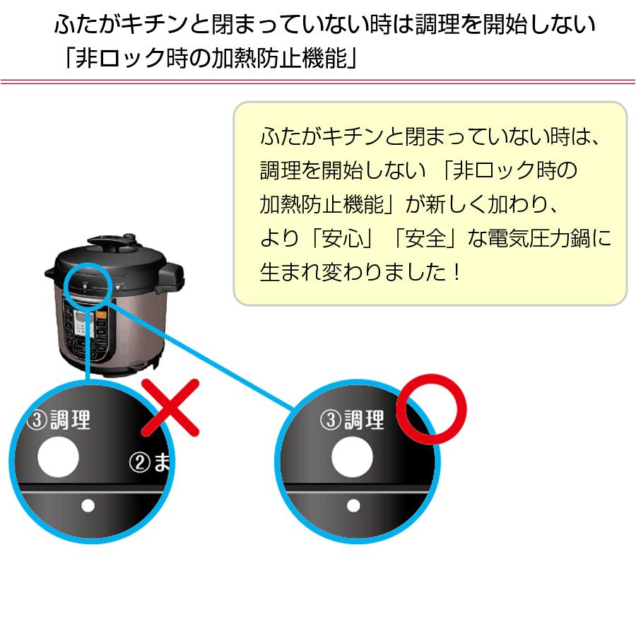 電気圧力鍋 楽ポン スターターセット 4L 3〜4人用 レシピブック付き マイコン式圧力鍋 ワンダーシェフ OEDD40ST お手入れ簡単 電気調理器｜ichibankanshop｜03