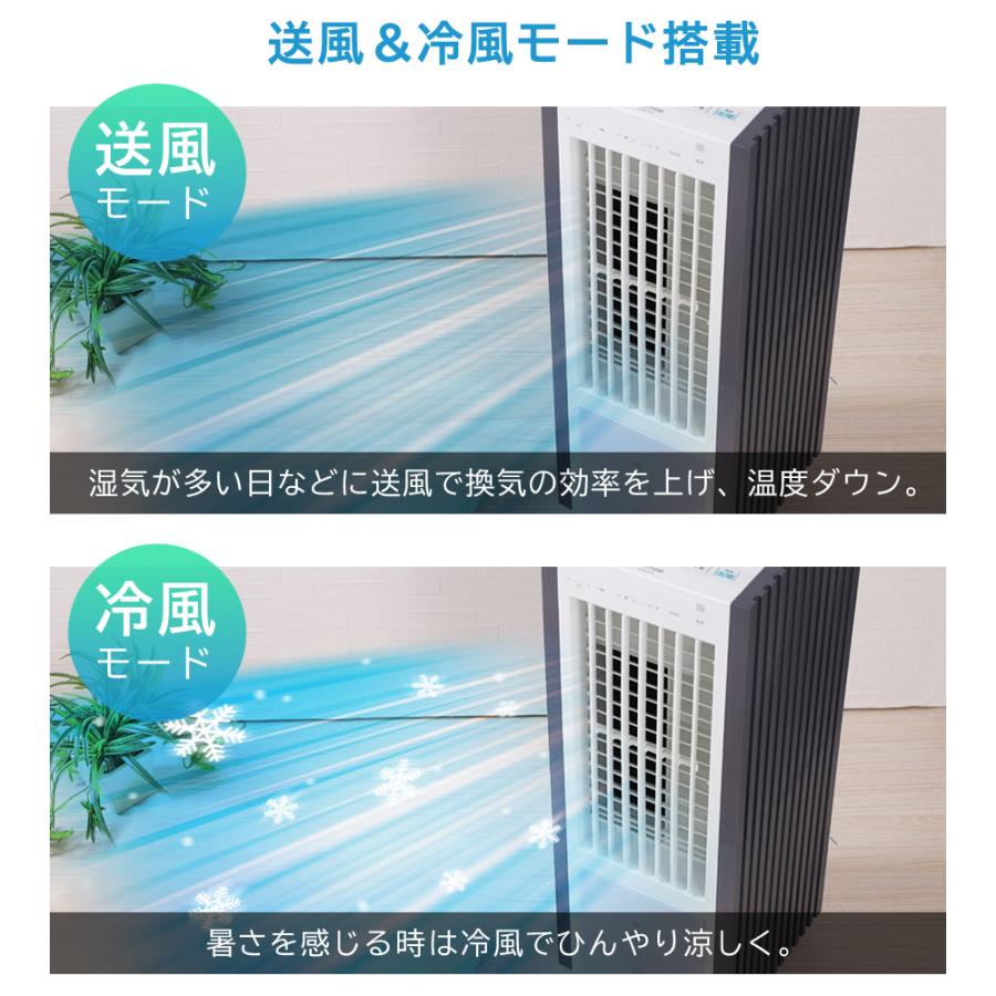 冷風扇 2024 冷風扇風機 大容量 保冷剤 パック付き 冷風機 氷 冷風扇 2024 冷風扇風機 大容量 保冷剤 パック付き 冷風機 氷