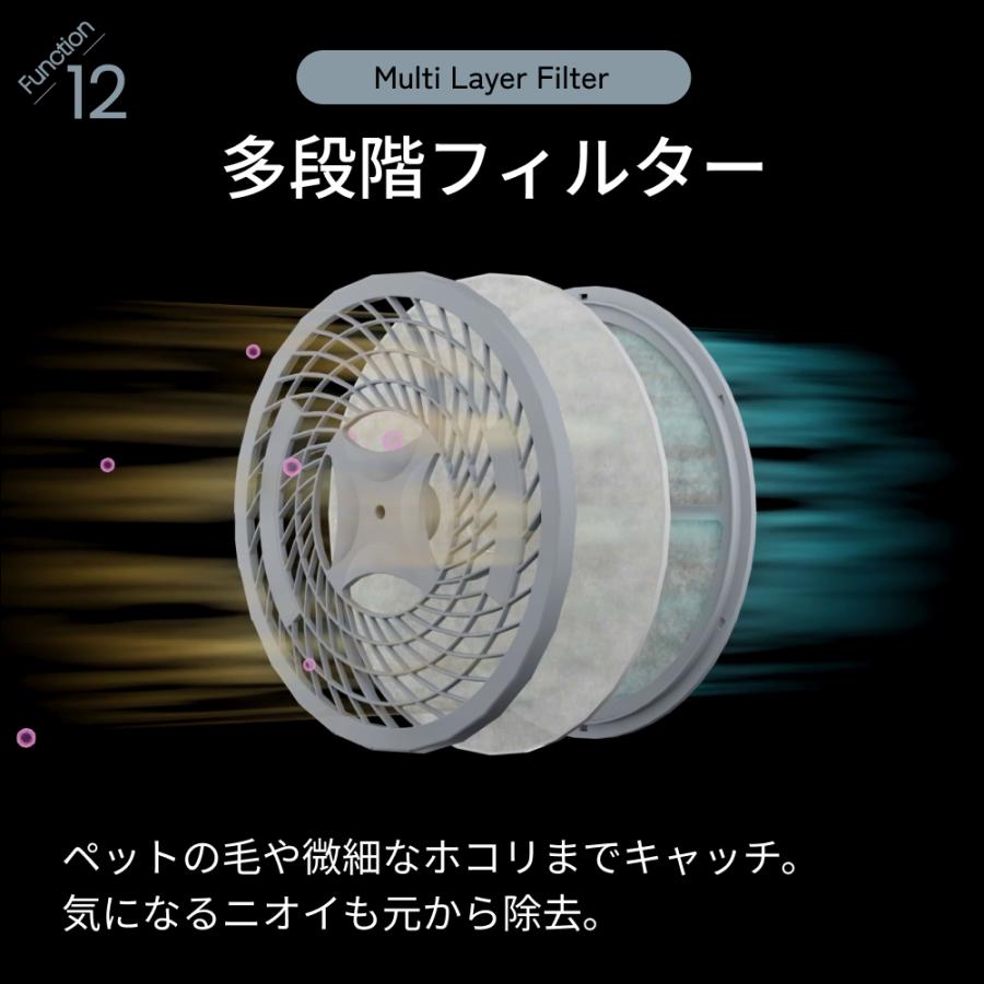 小型衣類乾燥機 3kg Smart Cube Dryer カラーパネルタイプ 実用新案採用 干すから解放される洗濯の新定番 SunRuck SR-ASMN307C_17