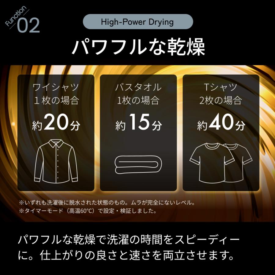 小型衣類乾燥機 3kg Smart Cube Dryer カラーパネルタイプ 実用新案採用 干すから解放される洗濯の新定番 SunRuck SR-ASMN307C_6