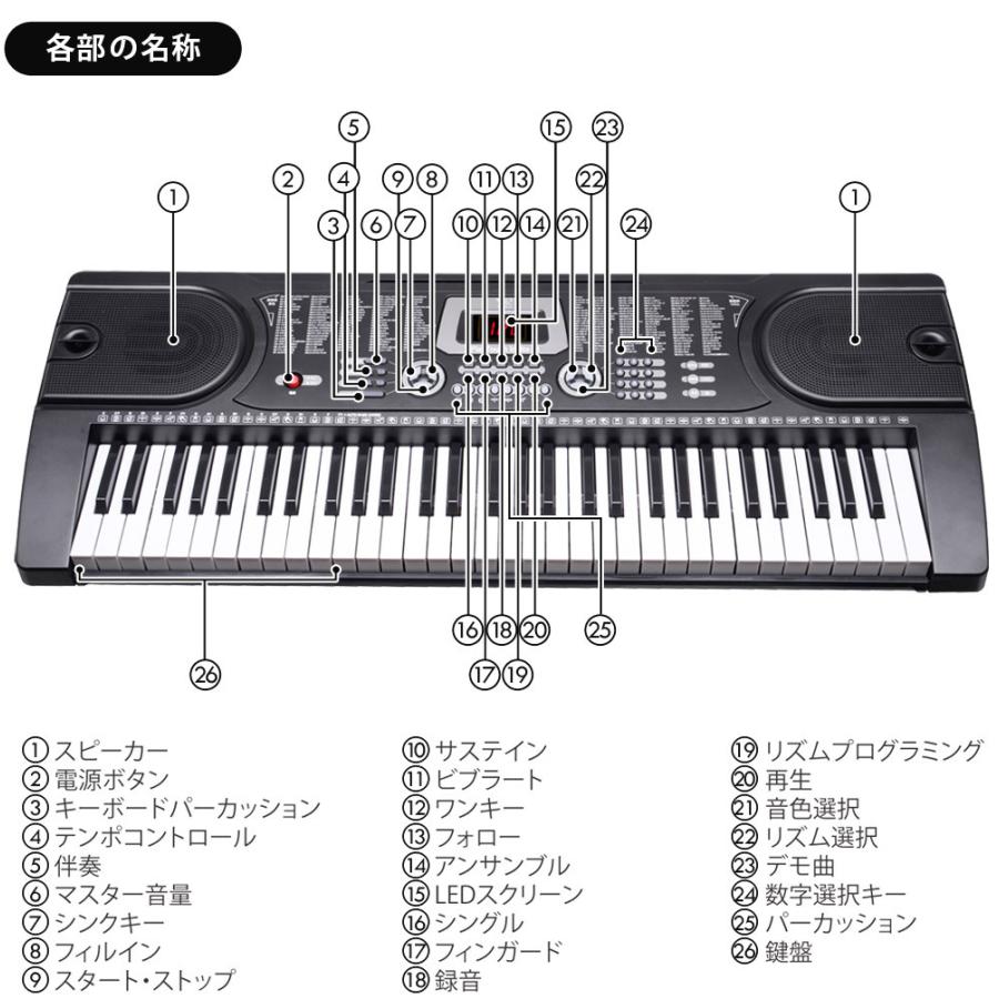 電子ピアノ 電子キーボード プレイタッチインサイト61 電池対応 61鍵盤 電子楽器 入門用 デモ曲 ヘッドホン マイク対応 延長保証 SunRuck サンルック｜ichibankanshop｜19