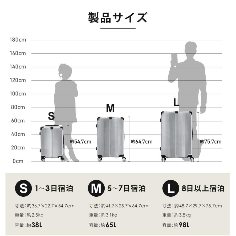 スーツケース Mサイズ 65L キャリーケース キャリーバッグ 軽量 TSAロック ストッパー付き Sunruck サンルック SR-DT065 | SunRuck | 15