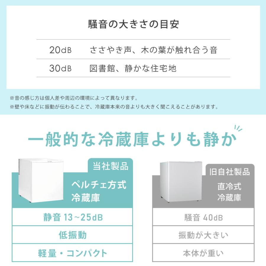 SunRuck（サンルック） 冷蔵庫 48L 静音 冷凍室なし 一人暮らし 1ドア