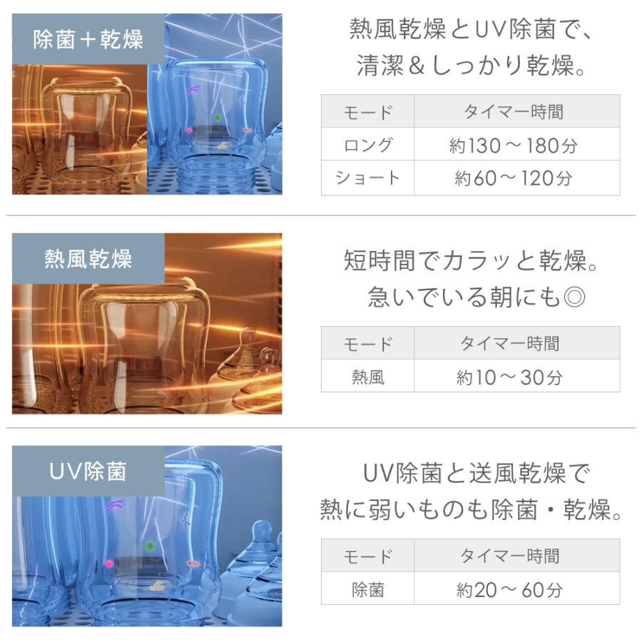 哺乳瓶除菌乾燥機 トリプル除菌 静音 哺乳瓶 除菌 乾燥 除菌乾燥機 乾燥器 哺乳びん 大容量 SunRuck SR-WT028-W2 | SunRuck | 09