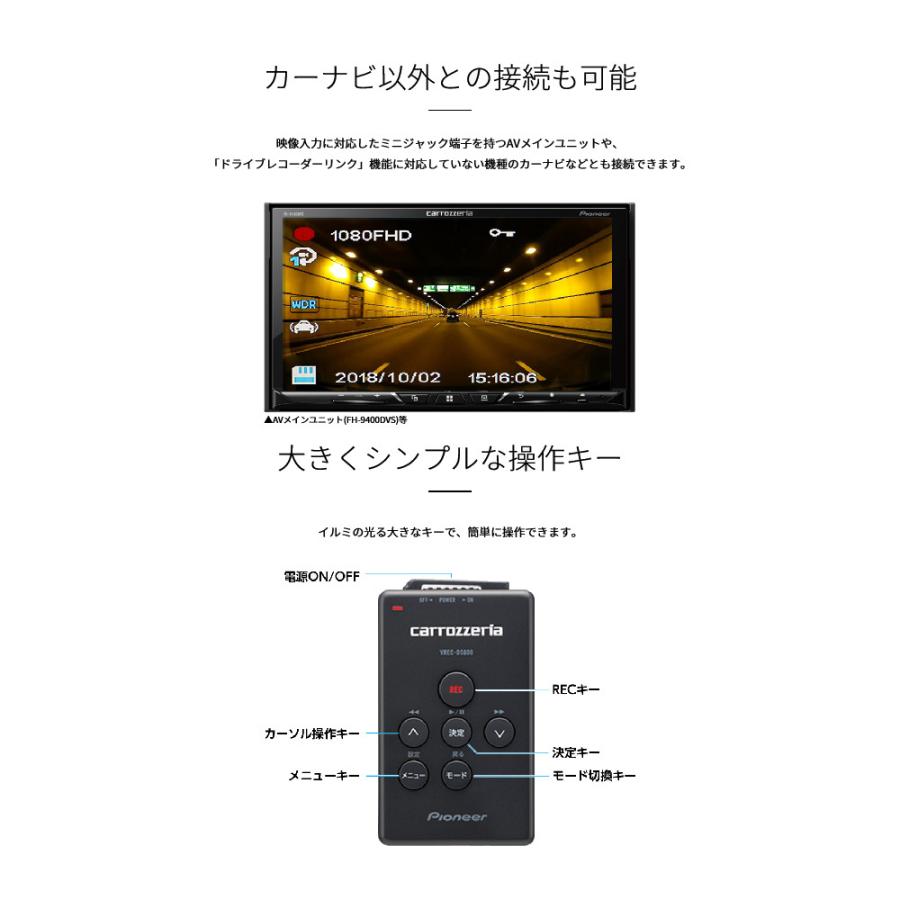 カロッツェリア ドライブレコーダーユニット カーナビ連動 小型 高画質