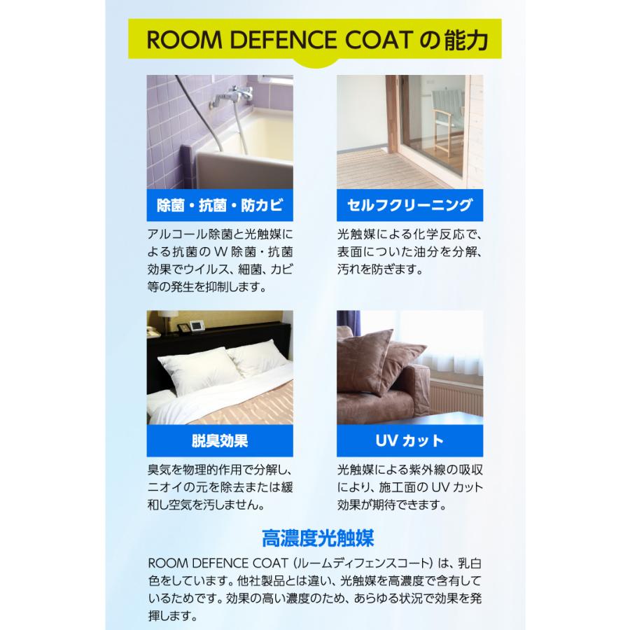 防かび剤（光触媒） コーティング剤 NFE2 4ℓ 光触媒コーティング