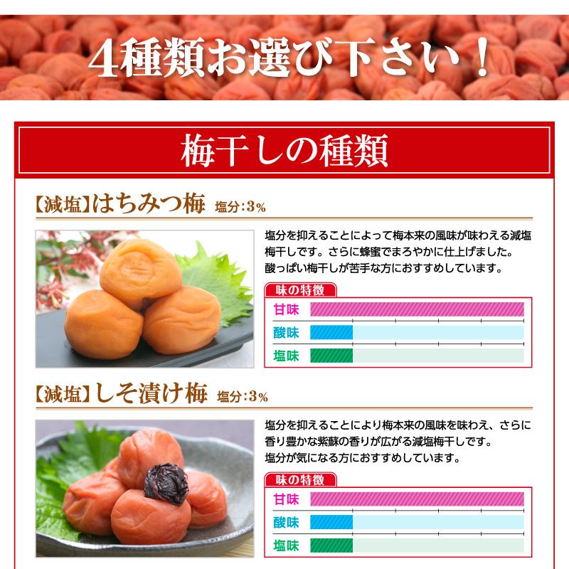 梅干し お徳用セット 2kg(500g×4)  お取り寄せグルメ 産地直送 和歌山県産 紀州南高梅 梅干 うめぼし 減塩 はちみつ梅 しそ梅 組み合わせ自由｜ichifuji-wakayama｜09