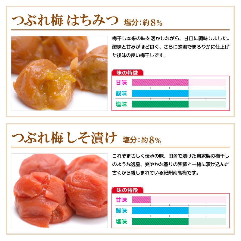 梅干し 訳あり つぶれ梅セット 塩分8％ 1.6kg(400g×4) 和歌山県産 紀州南高梅 梅干 うめぼし 規格外品 はちみつ梅 しそ梅 組み合わせ自由｜ichifuji-wakayama｜08