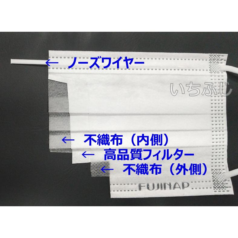 フジソフトサージカルマスク（3PLY［3層］） 50枚入×3箱セット