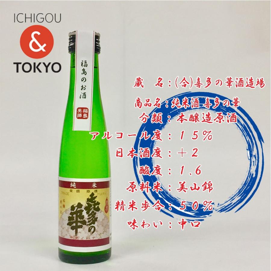 日本酒の日 日本酒 飲み比べセット 福島の酒造めぐり 180ｍｌ×11本｜ichigou-sake｜08