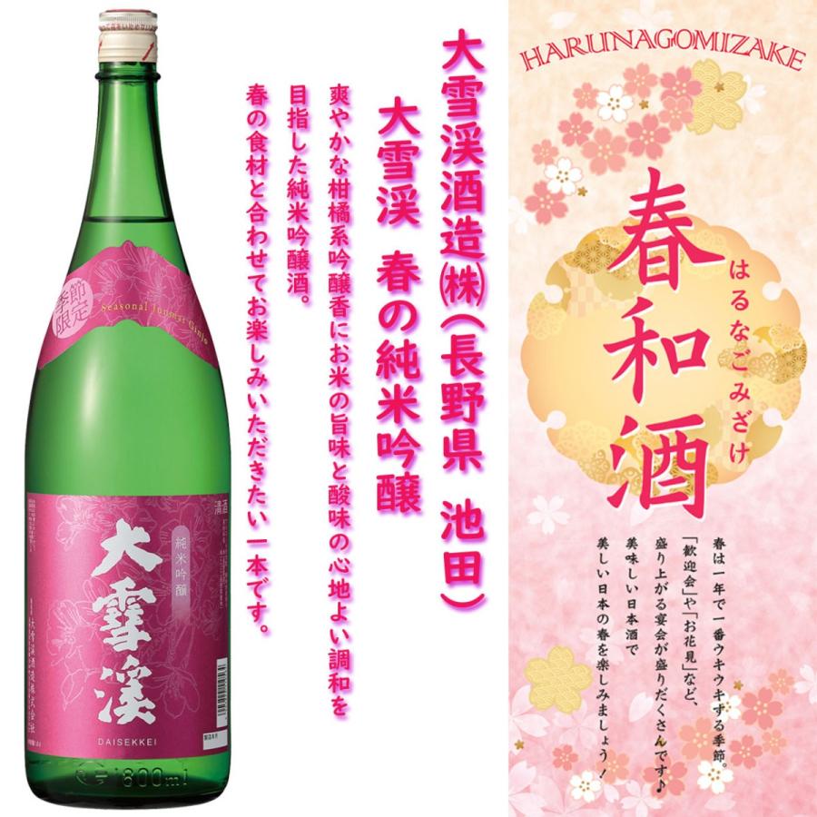 花見酒 選べる2本セット 7ml 春和酒 桜 花見 日本酒 Ys Harunohanamizake2s Ichigou 通販 Yahoo ショッピング