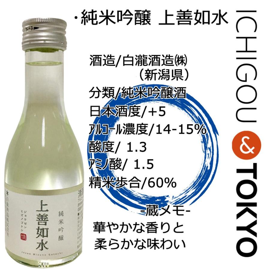 日本酒 純米吟醸 上善如水 180ml｜ichigou-sake｜02