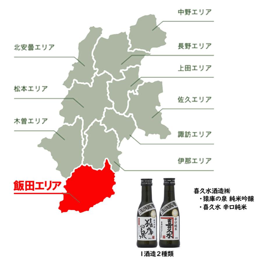 日本酒 長野県 信州の酒 31蔵36種 飲み比べセット 送料無料｜ichigou-sake｜05